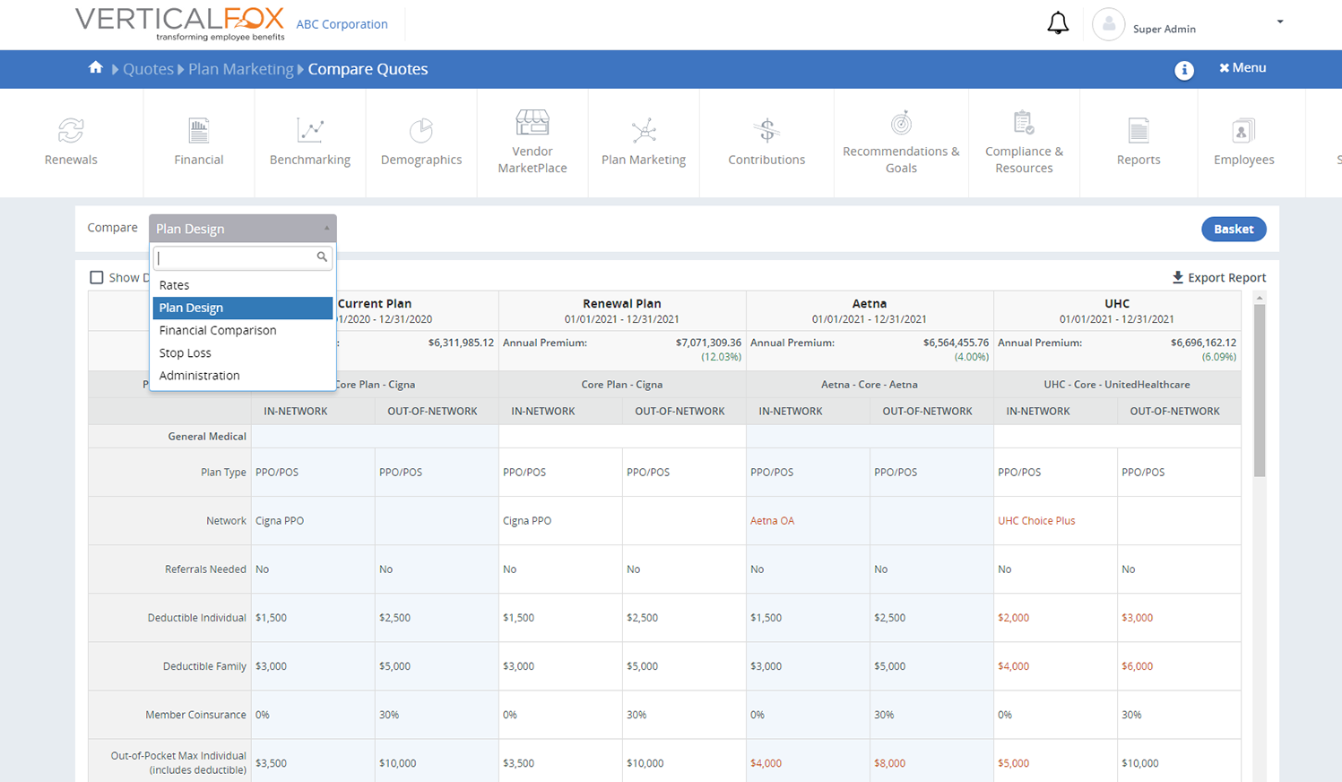 Vertical Fox Transforming Employee Benefits